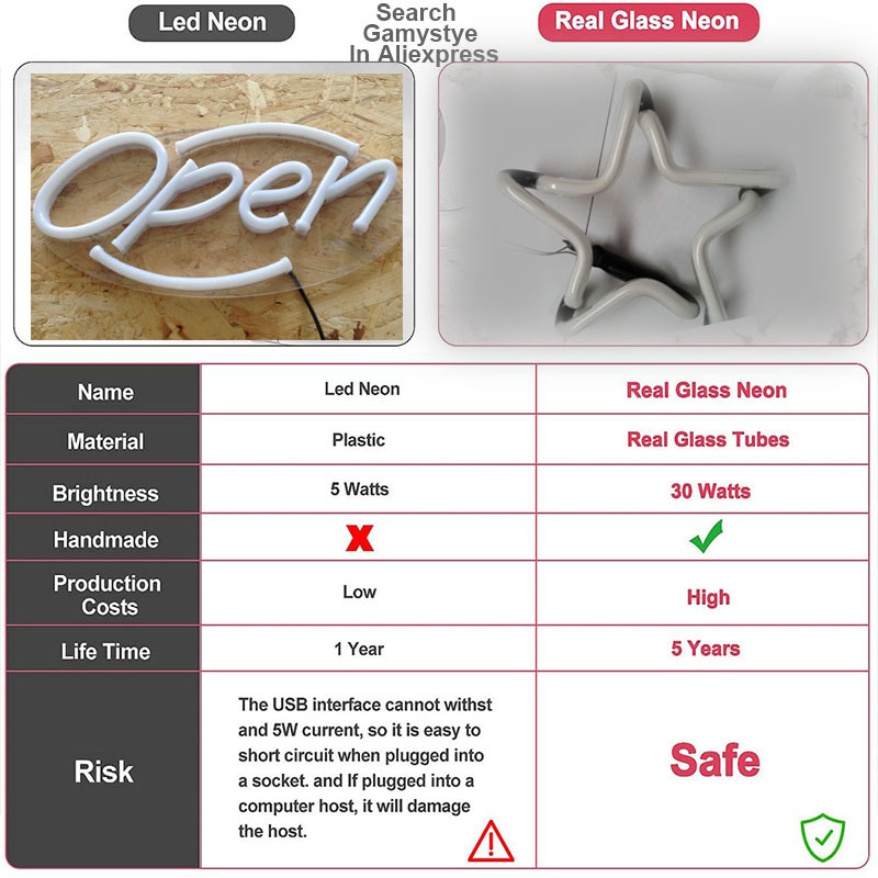 لون النيون ستار النيون ديكور ن - مراجعة Custom Star Map وسعره